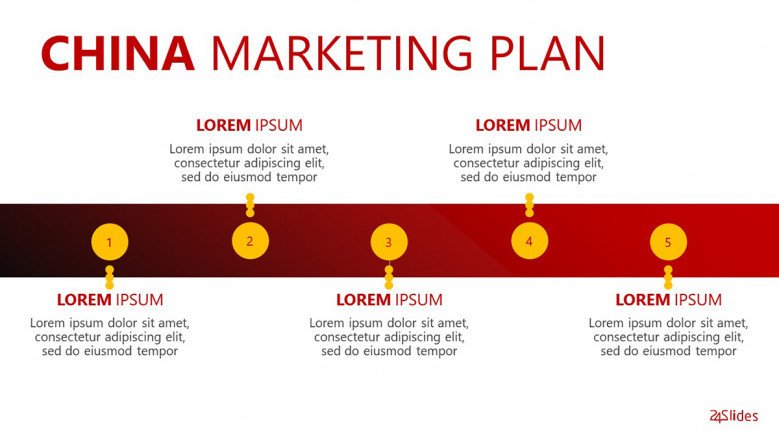 China Marketing Plan Slide