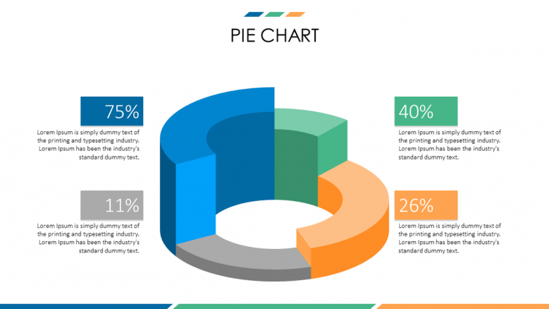 business presentation in pie chart