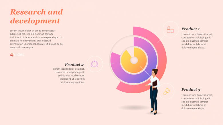 data presentation in research project