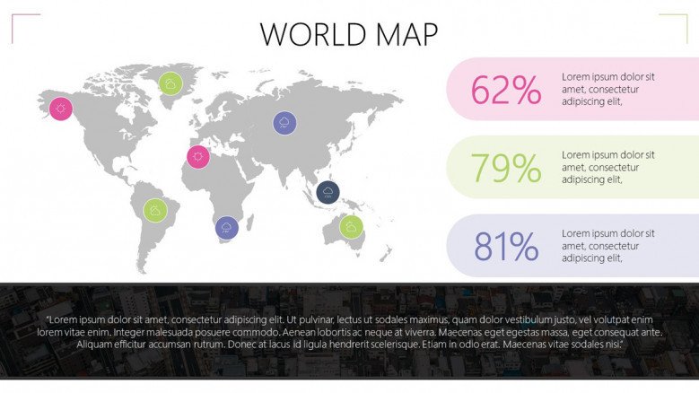 world map slide with percentage and texts
