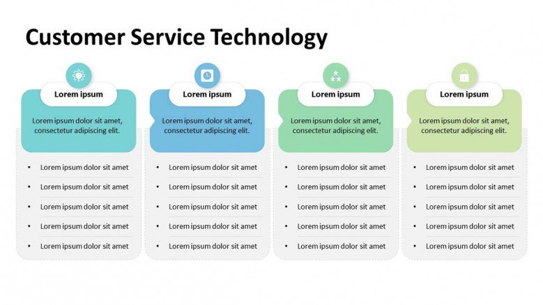 Customer Service Technology Slide