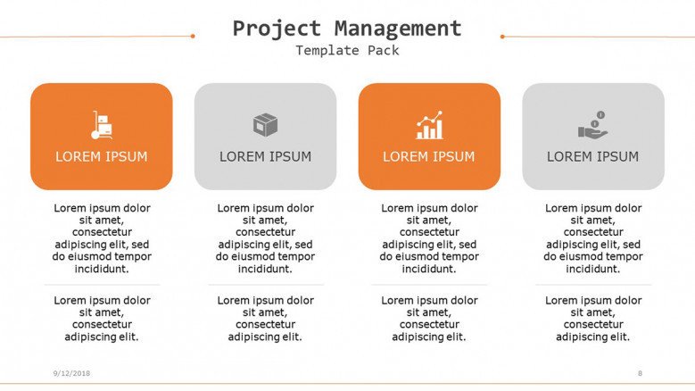 project management targets and goals in four columns with text