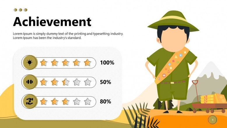 Boy Scouts Presentation | Free PowerPoint Template