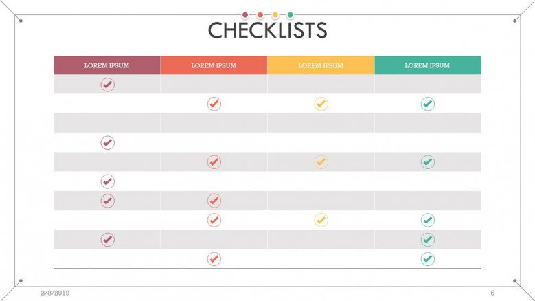 checklist presentation in table