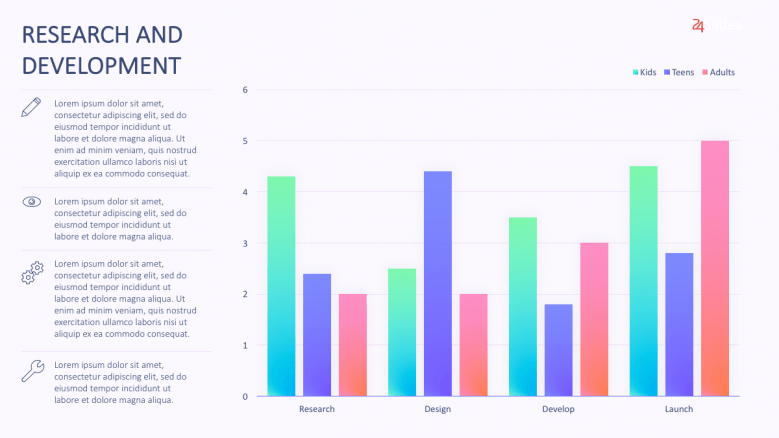 data presentation research