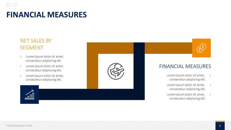 aviation 'financial measures' slide with icons and text
