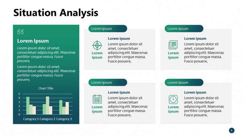 Situation Analysis PPT Slide with data-driven column charts
