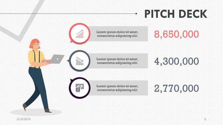 pitch deck presentation budget comparison slide with text box