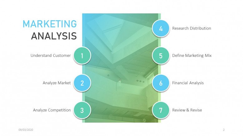 Marketing Analysis Slide