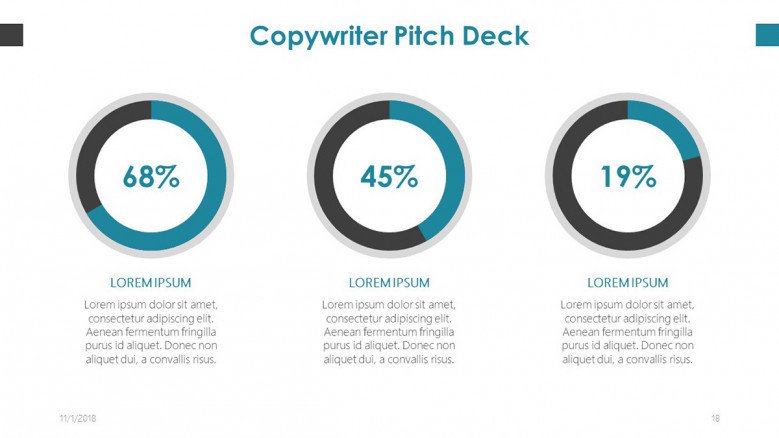 copywriter pitch deck slide in circle pie chart with data percentage