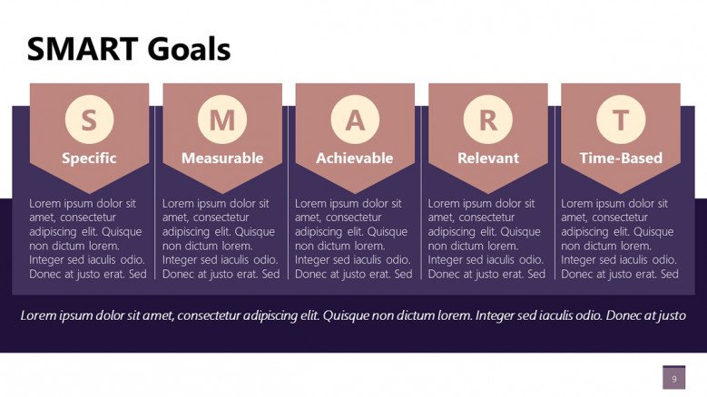 Smart Goals framework in PowerPoint for business presentations