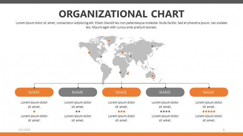 company organizational chart slide presentation with world map