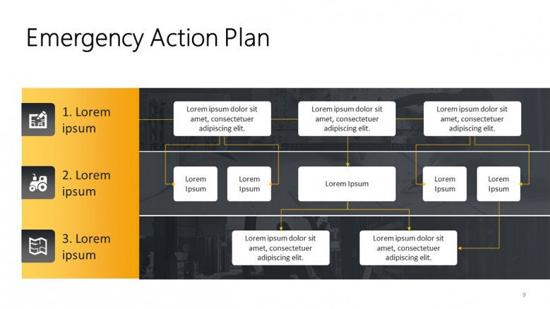 Emergency Action Plan in PowerPoint