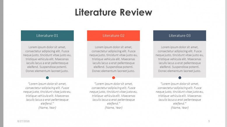 bachelor thesis literature review slide in summarized key points