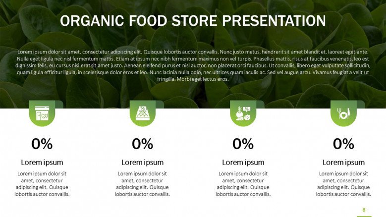 Organic Food market data
