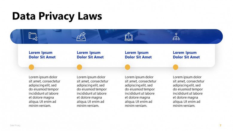 Data Privacy Laws PowerPoint Timeline