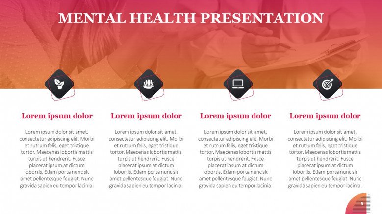mental health training powerpoint presentation