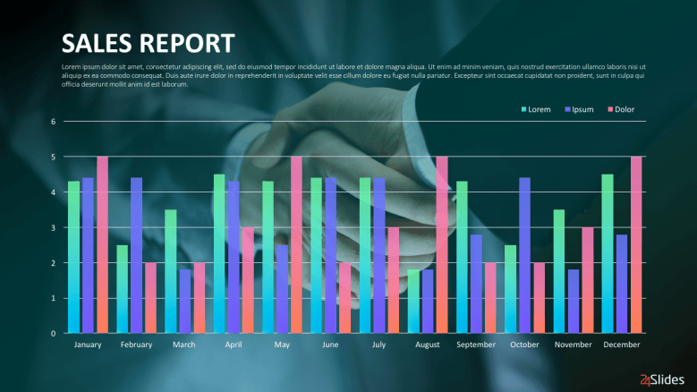 Sales report presentation slide with colorful bar graph