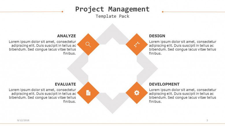 project management slide in cycle chart with four sections