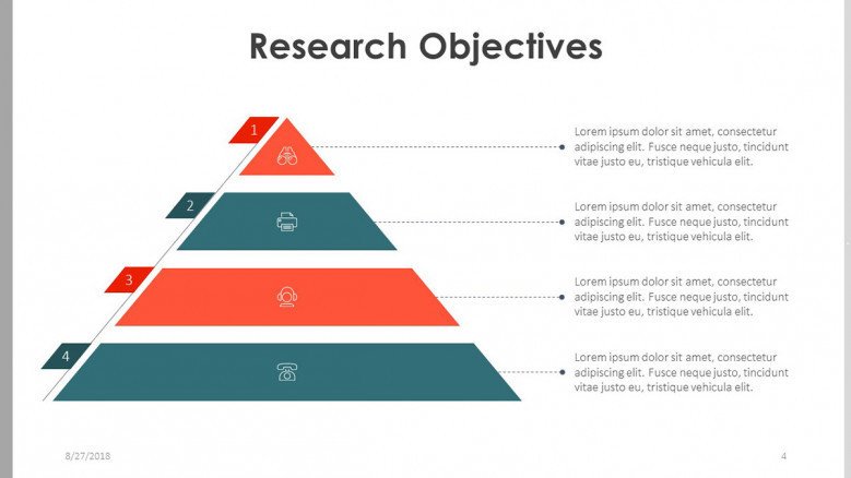bachelor thesis research objectives in pyramid diagram