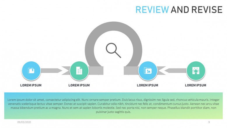 Four-step diagram for marketing review