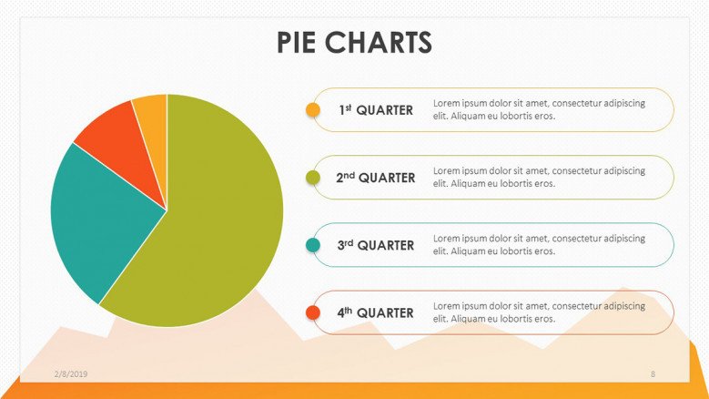 playful pie chart in four key points with description text