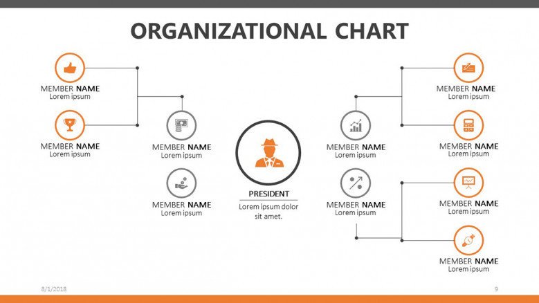 human resource organizational chart presentation slide
