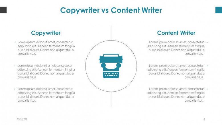 comparison between copywriter and content writer slide