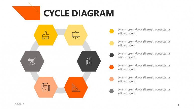 cycle diagram in six steps with description text