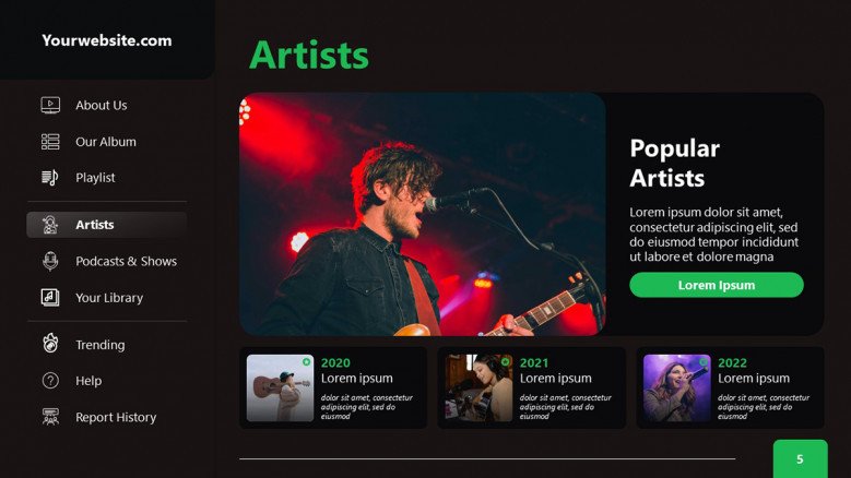 Spotify Artist PPT Slide