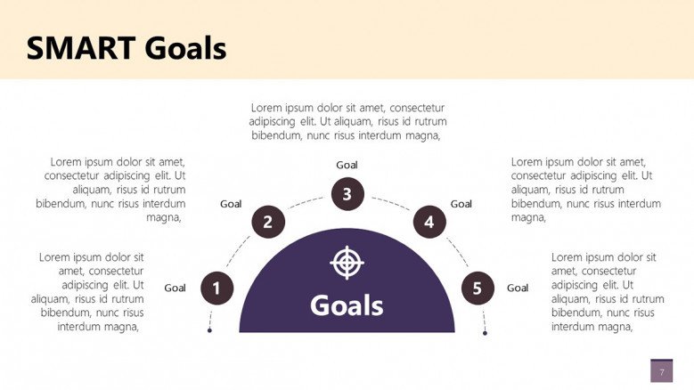 Smart goals diagrams with 5 stages for PowerPoint