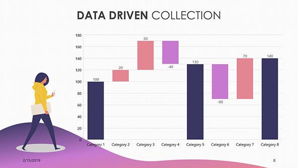 FREE Data Driven Collection PowerPoint Template PowerPoint Template