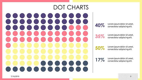 FREE Creative Dot Charts PowerPoint Template PowerPoint Template