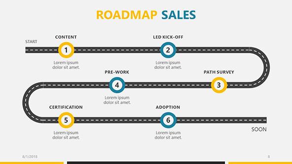 FREE Business Roadmap PowerPoint Template PowerPoint Template