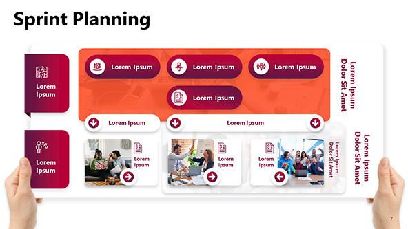 FREE Sprint Planning Meeting PowerPoint Template PowerPoint Template