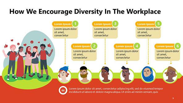 FREE Diversity in the Workplace PowerPoint Presentation PowerPoint Template